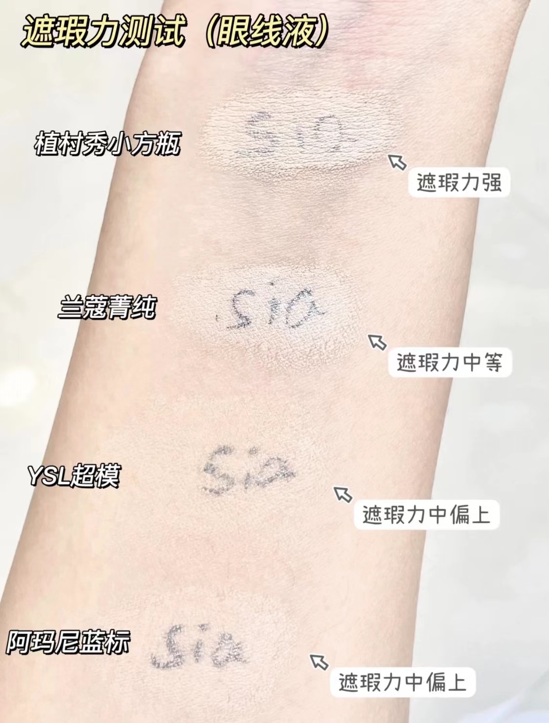 大牌粉底液的保姆级正确上妆手法,大牌粉底液测评视频遮暇