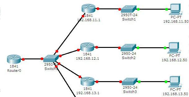 什么是ip视频,什么是ip
