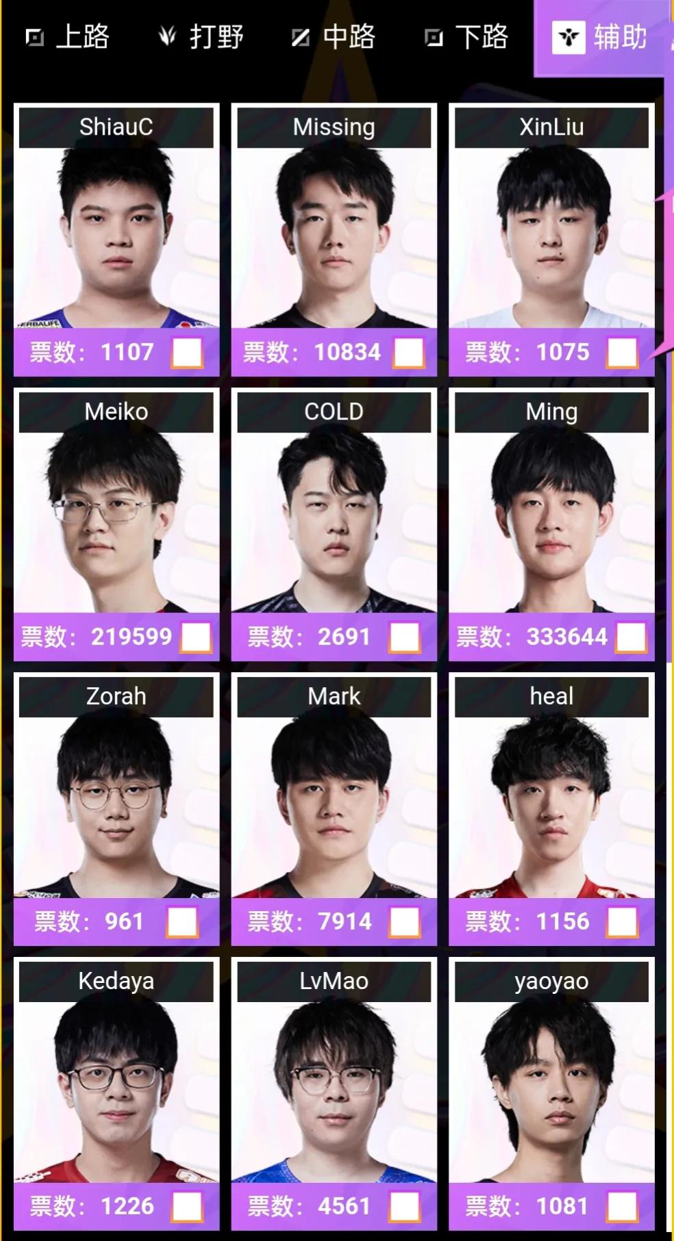 2022lpl全明星投票在哪里,2022lpl全明星投票实时排名