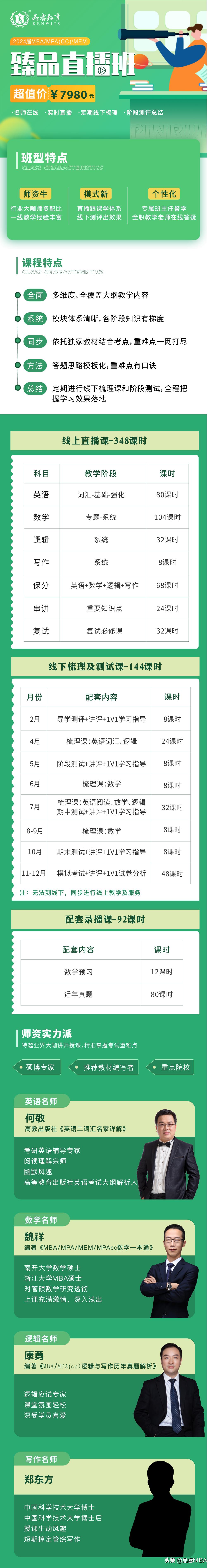 考研网络班,考研网络辅导培训集训营