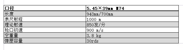 akuw100评测,ak-100系列