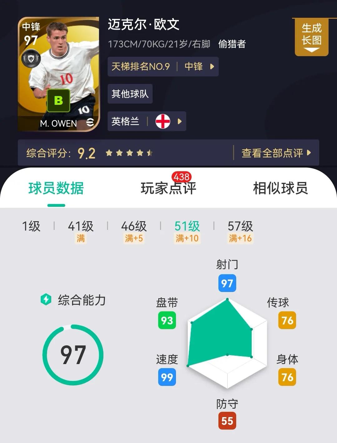 实况足球2019传奇球员排行,实况足球2016传奇球员怎么获得