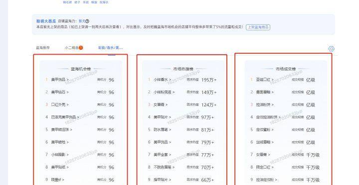 淘宝小卖家卖什么比较好,现在淘宝卖什么比较火