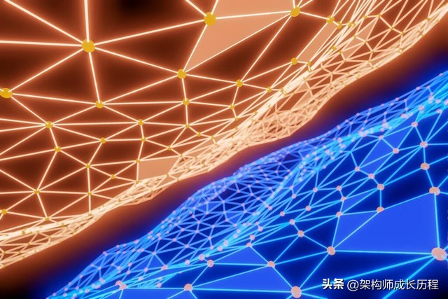 一千万数字怎么看,一千万数据如何实现快速查询