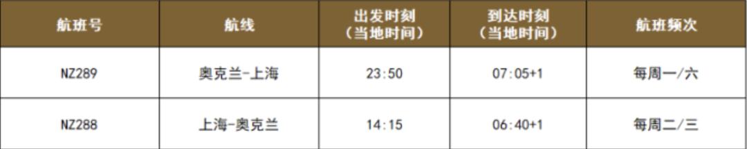 境外人员从香港入境隔离最新政策,最新香港回内地免隔离通关政策