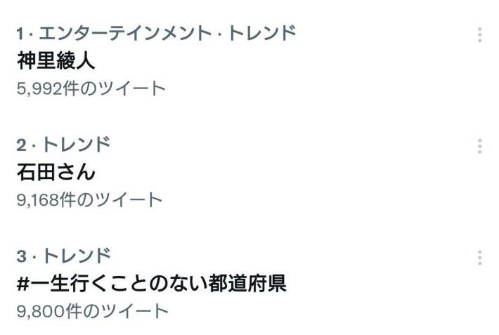 2020年最火游戏原神类,今年最热门的游戏原神