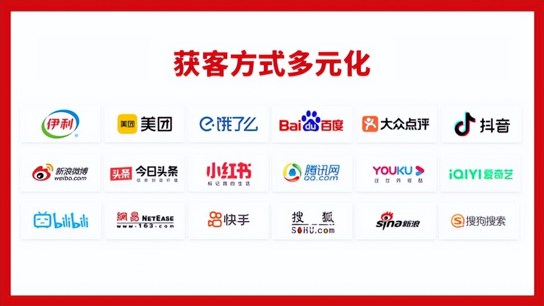 披萨店在小县城的发展前景,县城披萨店如何盈利