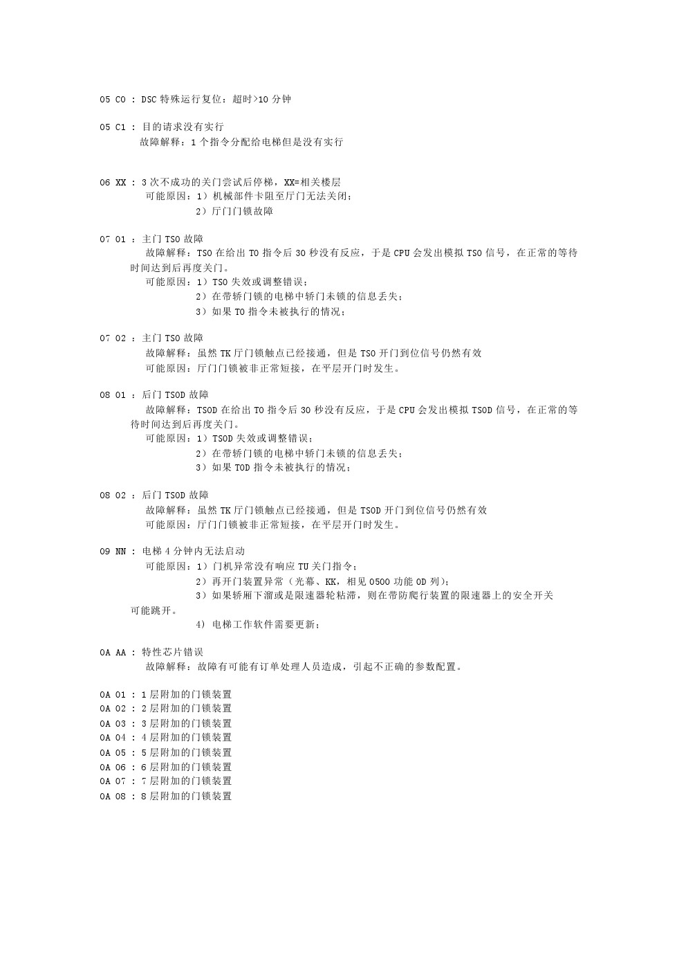 蒂森电梯mc2故障代码,蒂森克虏伯电梯故障怎么解决