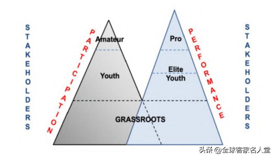 从历史看日本,细说日本足球发展史