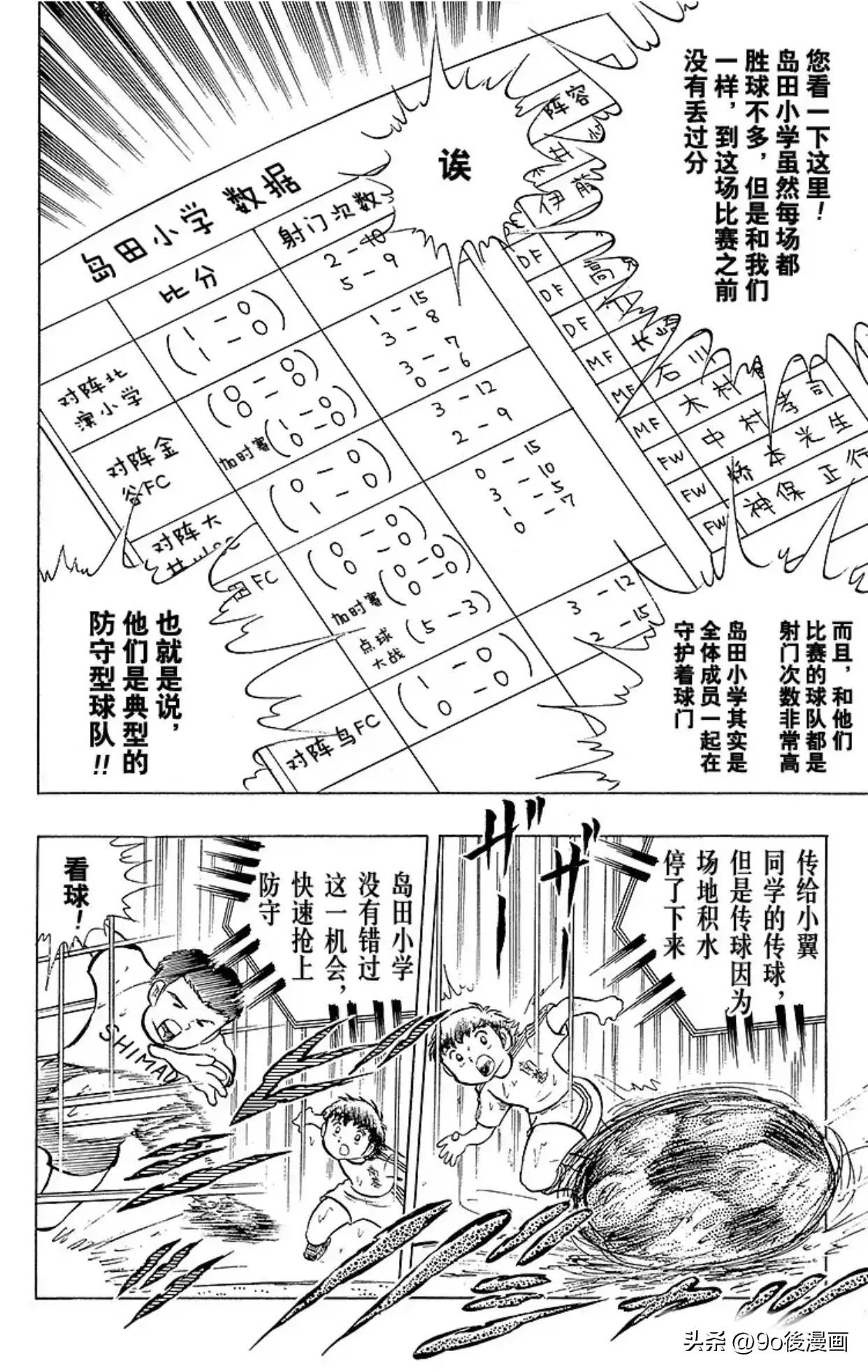足球小将最新篇risingsun115话,足球小将第145最后时刻