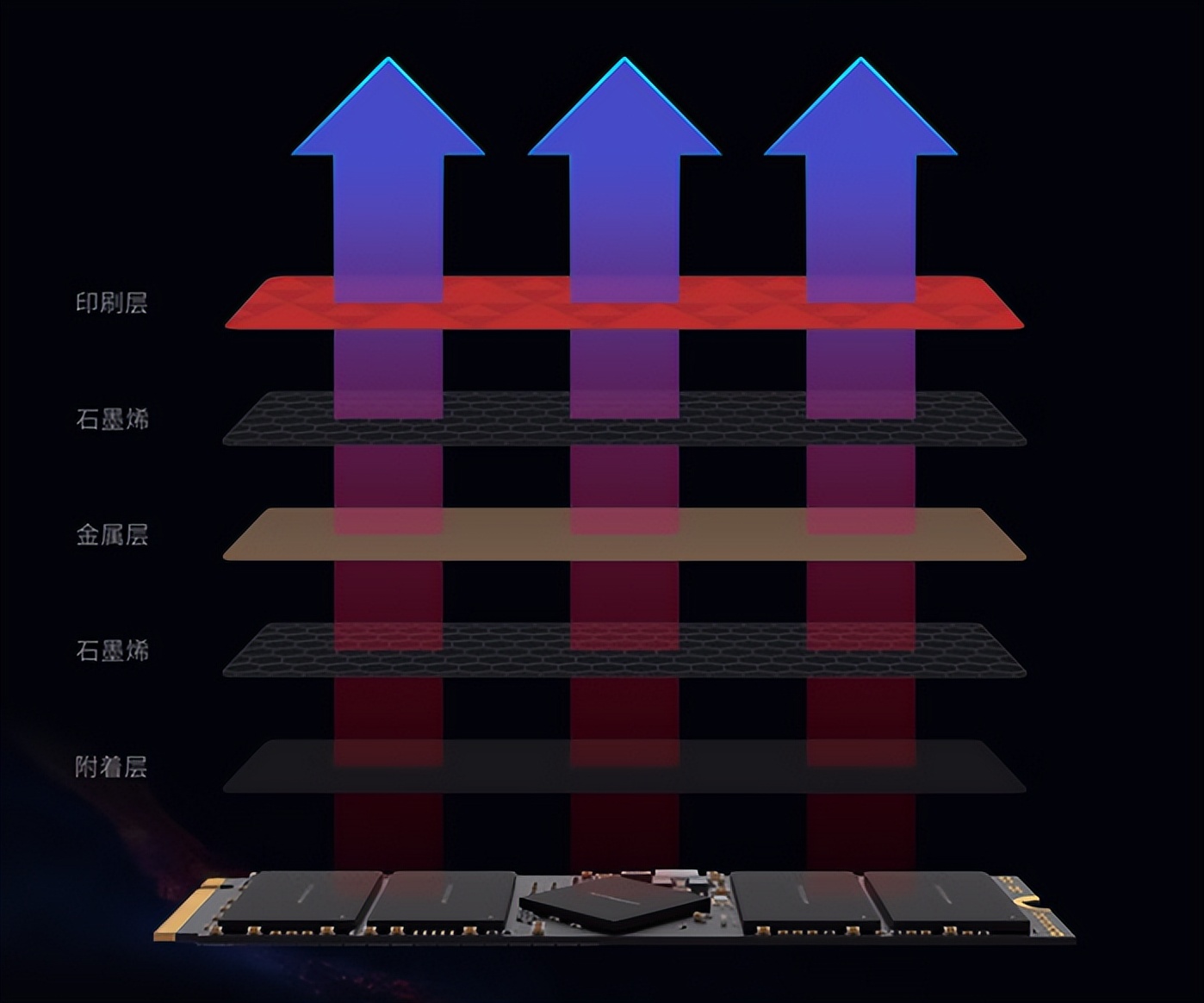 3000元左右atx自行车推荐,500左右该买哪款自行车