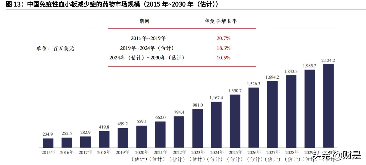 和铂医药是国企吗,和铂医药深度分析