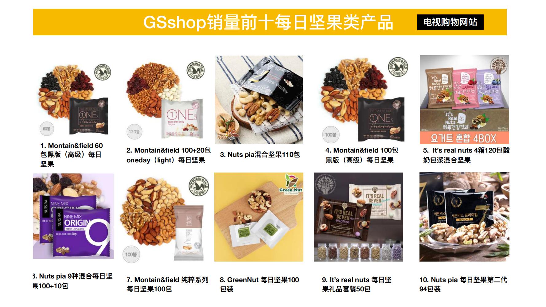 洽洽小黄果每日坚果390g价格,洽洽每日坚果品牌设计