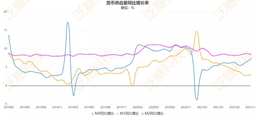 “不缺糖+成本高”糖价上下边界明晰——泛糖科技2022年白糖年报