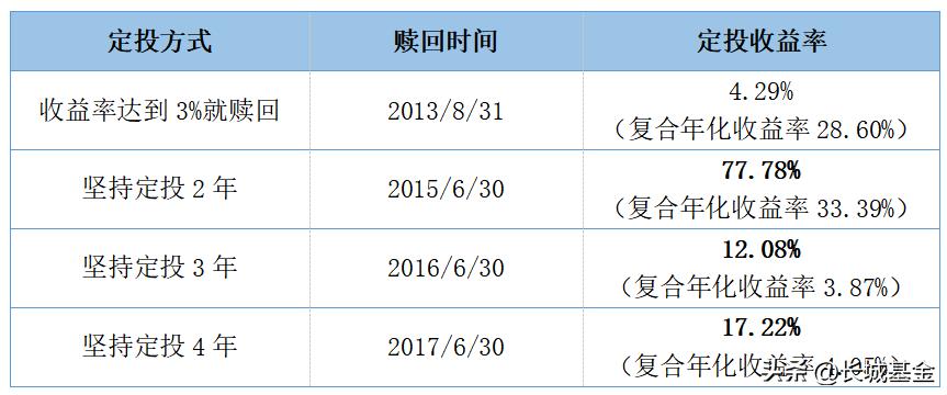想象很丰满现实很骨感怎么回答,想象完美现实骨感怎么接下句