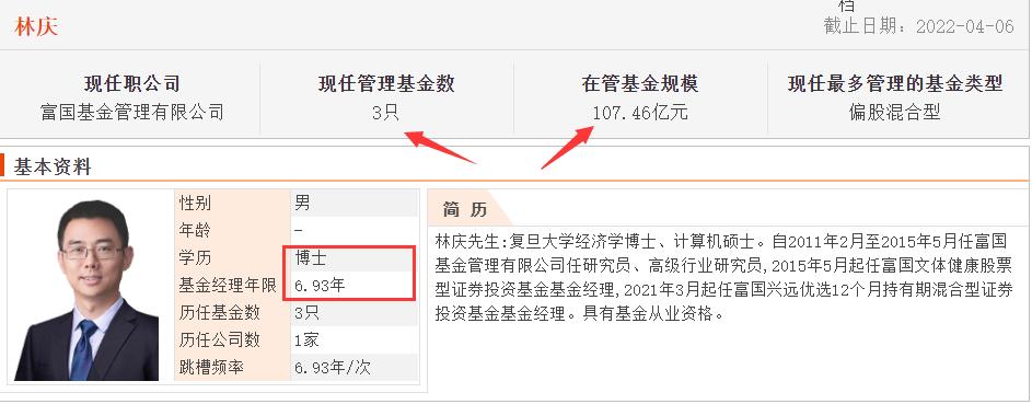 长期稳定的基金推荐,介绍四只既能涨又抗跌的基金