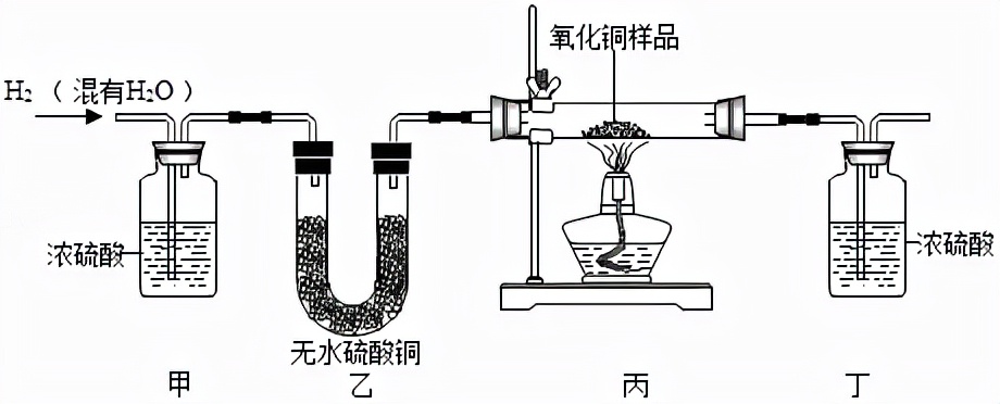 初中化学——计算题模拟篇第一节物质的分类及转化