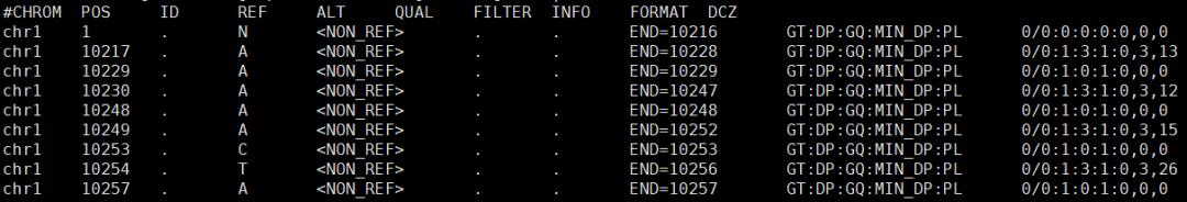 多个vcf怎么合并一个文件,合并vcf