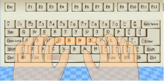 打字训练最快办法,怎样盲打及快速打字指法练习