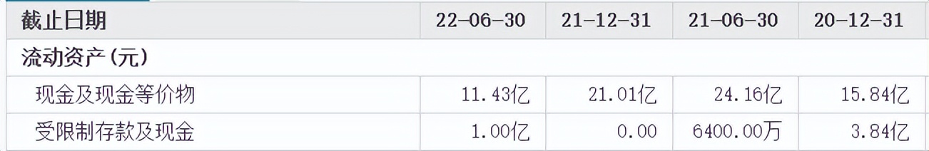 周黑鸭门店业绩下滑的原因是什么,周黑鸭业绩大降