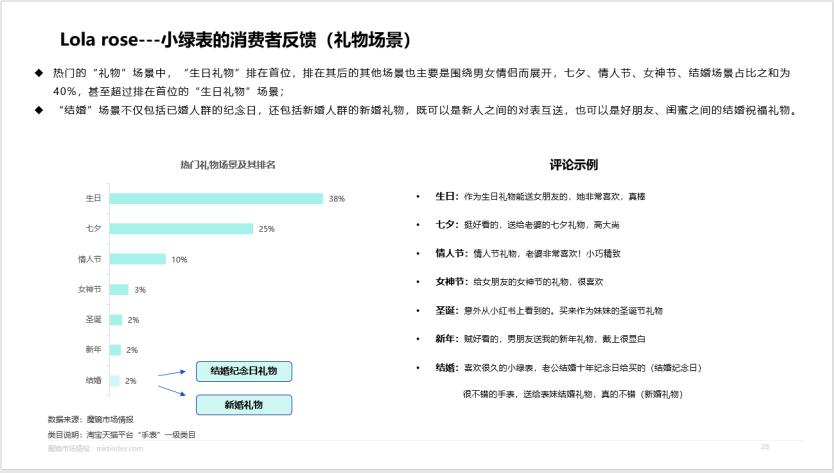 卡西欧g-shock王一博代言,卡西欧品牌形象代言人王一博