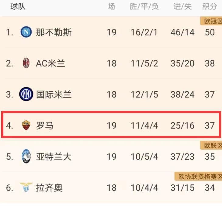 曼联击败如日中天的皇马,皇马3:2逆转曼城完整版