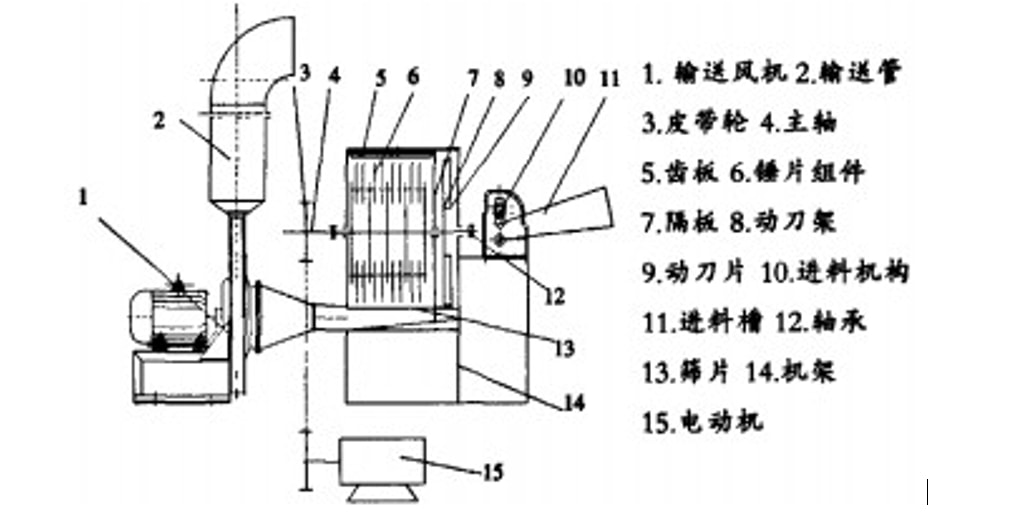 压缩饼干军粮制作,压缩饼干怎么制成的