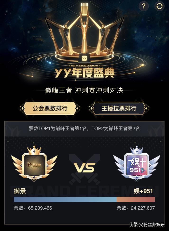 YY公会赛最终之战，刘一手“*哈梭**”全部票数，年度个人赛高燃来袭