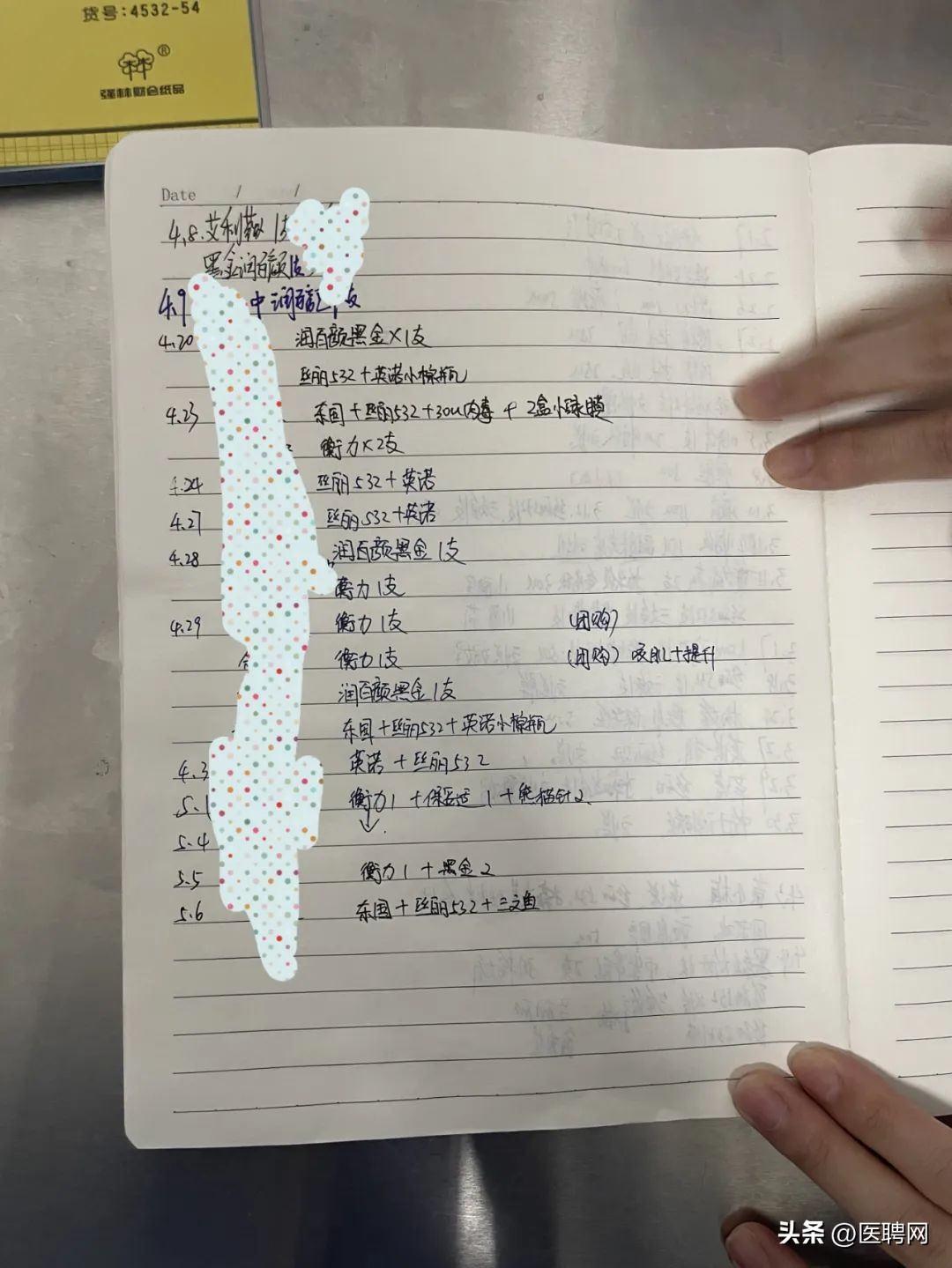 医生乱开处方违反了什么规定,医生违规开处方怎么办