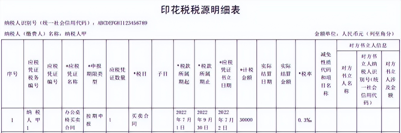 采购合同也需要缴纳印花税吗 (采购合同还需要缴纳印花税吗)