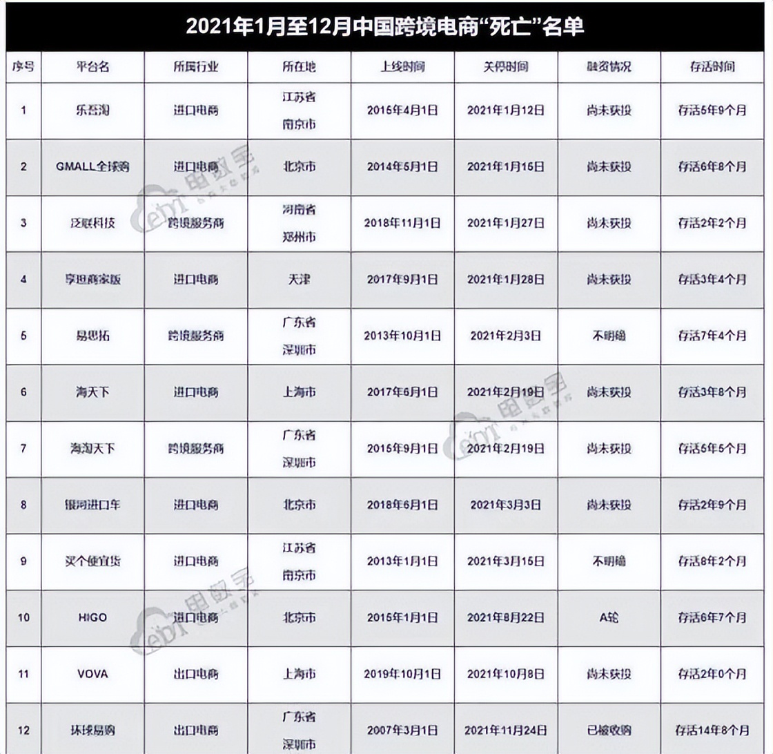 敏哥事件,敏哥到底发生了什么