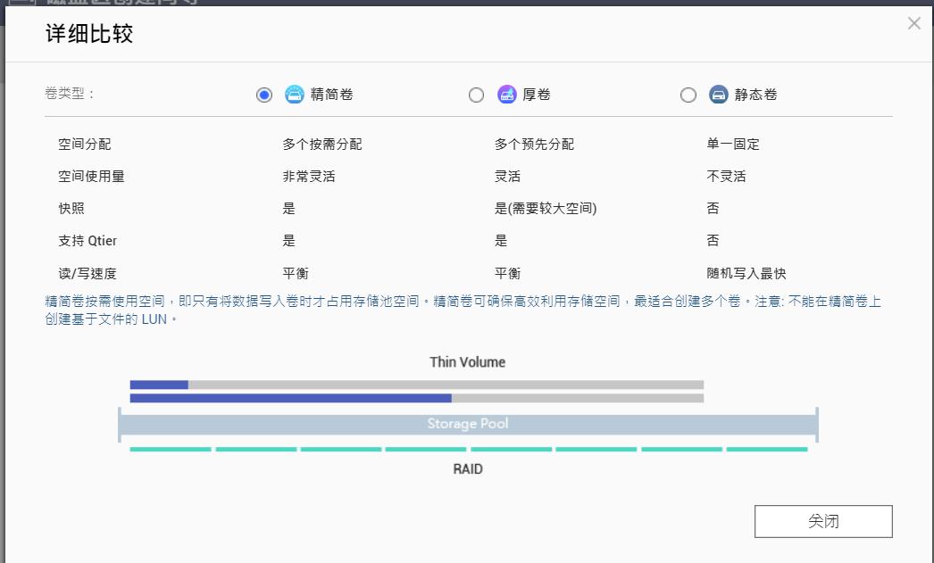 qnap濞佽仈閫歯asts-ts216,qnap濞佽仈閫歯asts-216