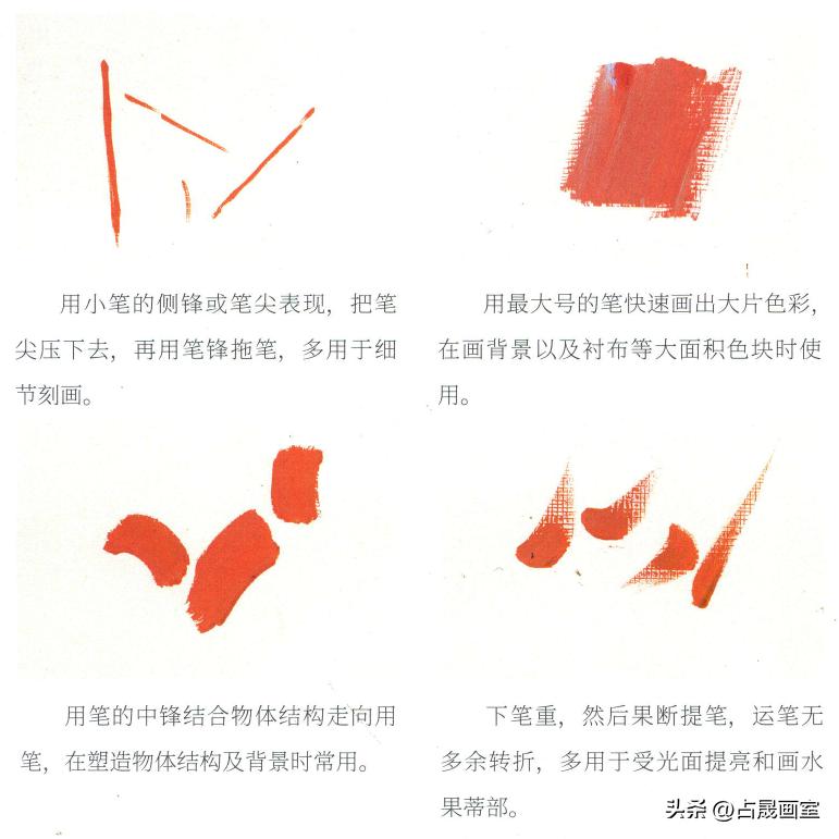 提高绘画画面质感的方法,美术高光有几种画法