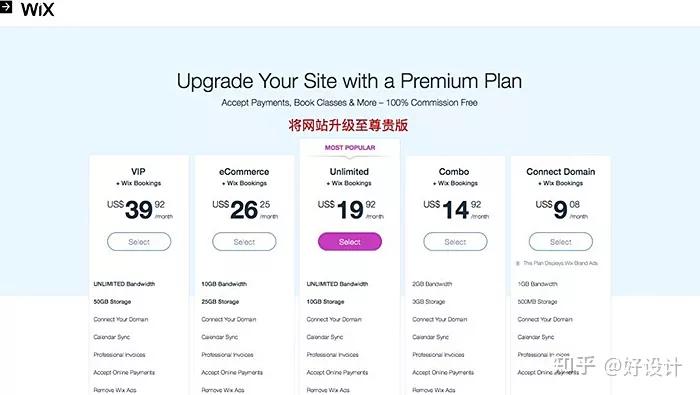 模板建站和定制建站价格差多少,模板建站哪家技术好