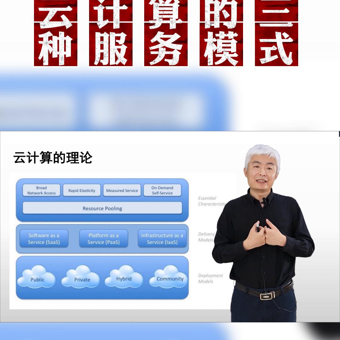 云计算的3大服务模式是什么,云计算包括哪三种典型的服务模式
