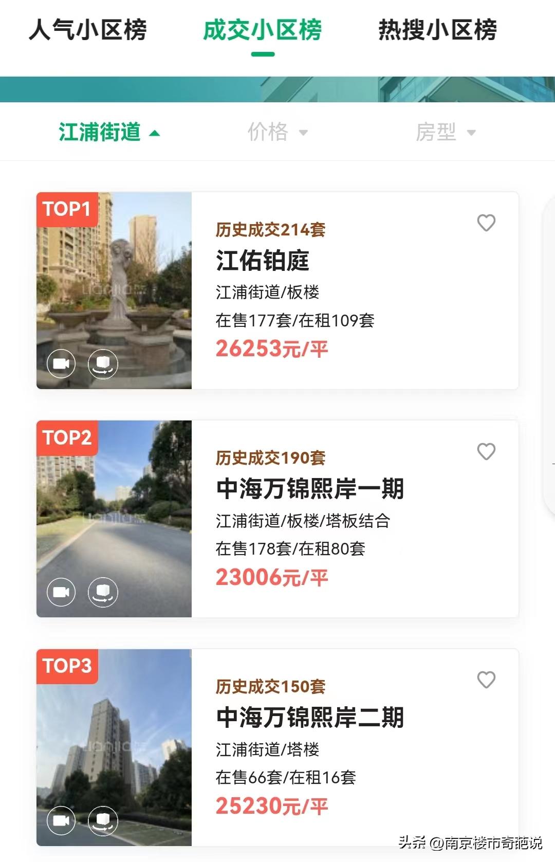 南京房价跌幅最大的楼盘,南京哪个楼盘跌剩5折