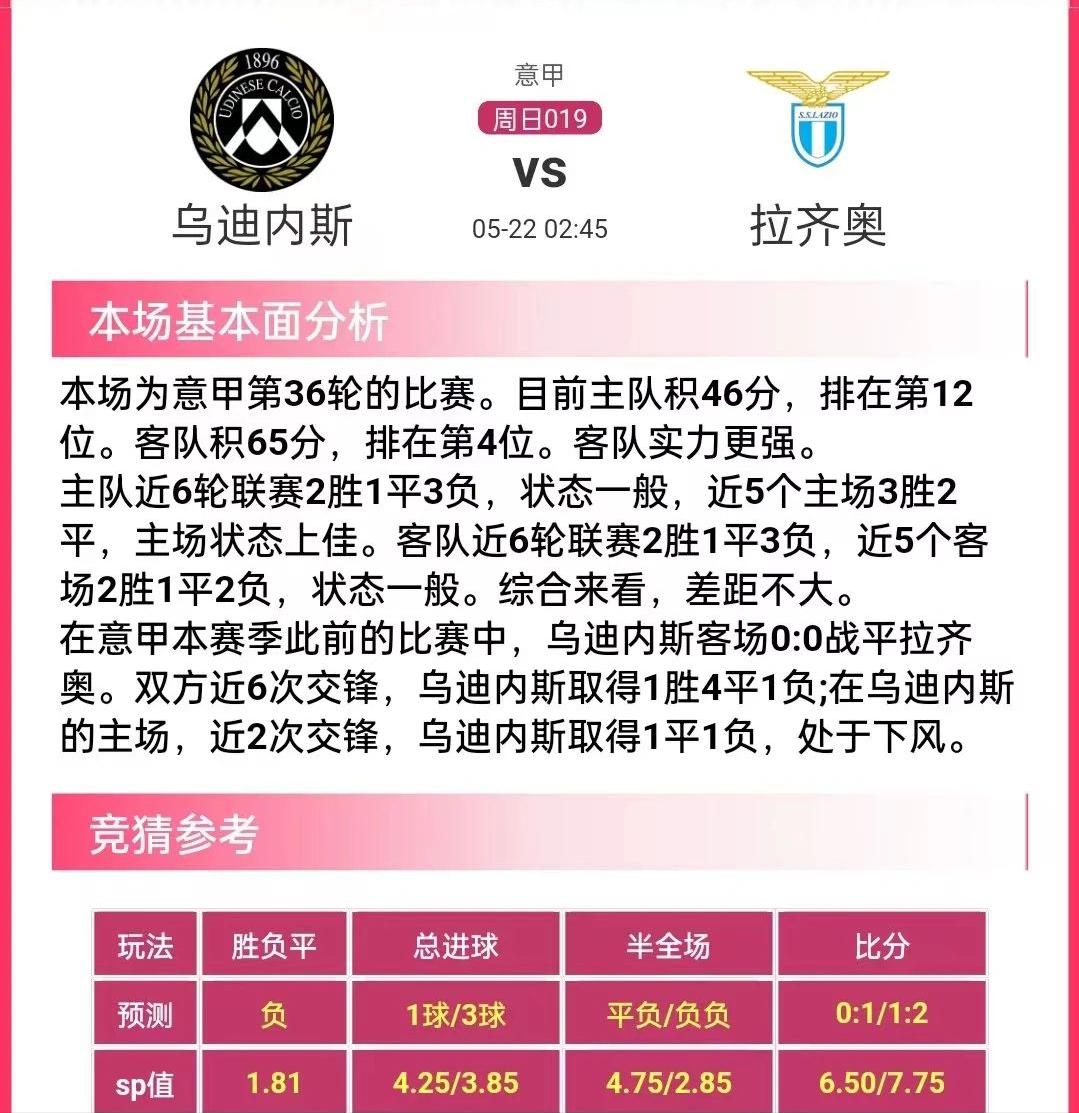 今日竞彩足球让胜平负预测推荐,竞彩足球推荐5.6号