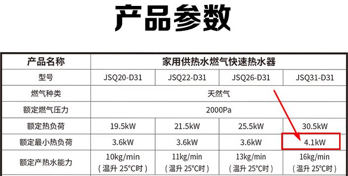 杂牌燃气热水器和品牌的区别,十大不建议买的燃气热水器排名