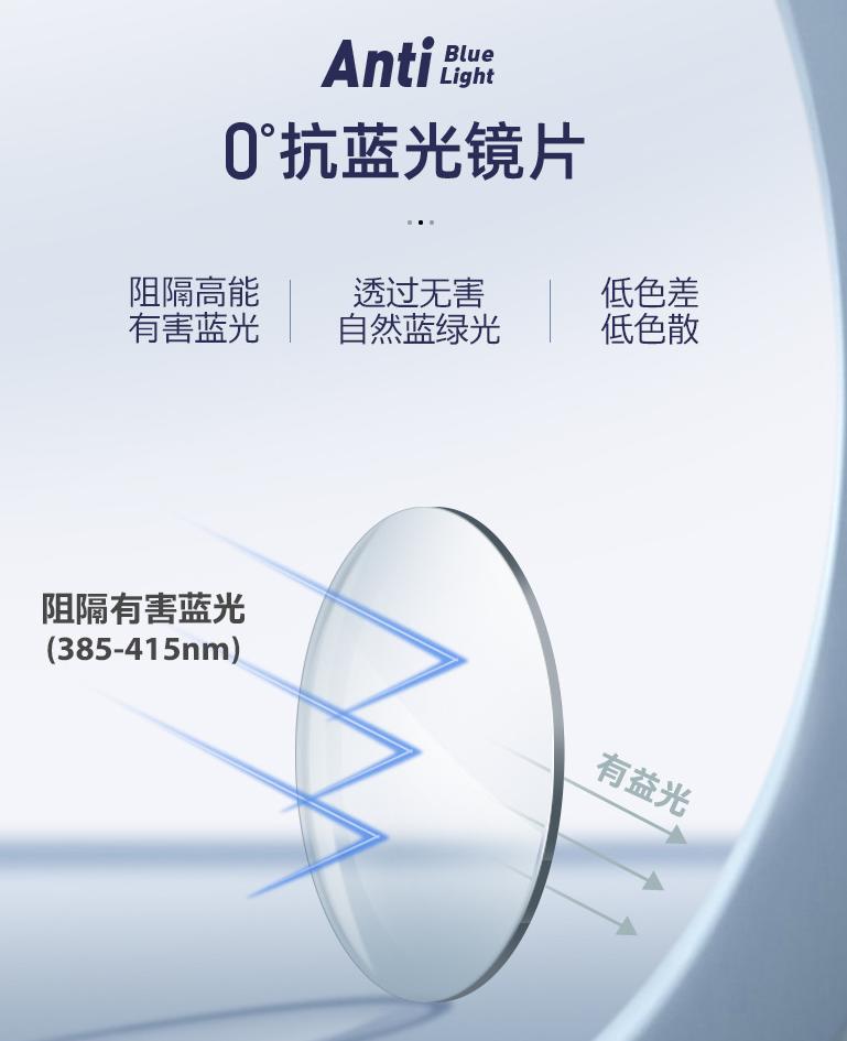 10大眼镜镜片品牌排行,十大性价比高的眼镜镜片