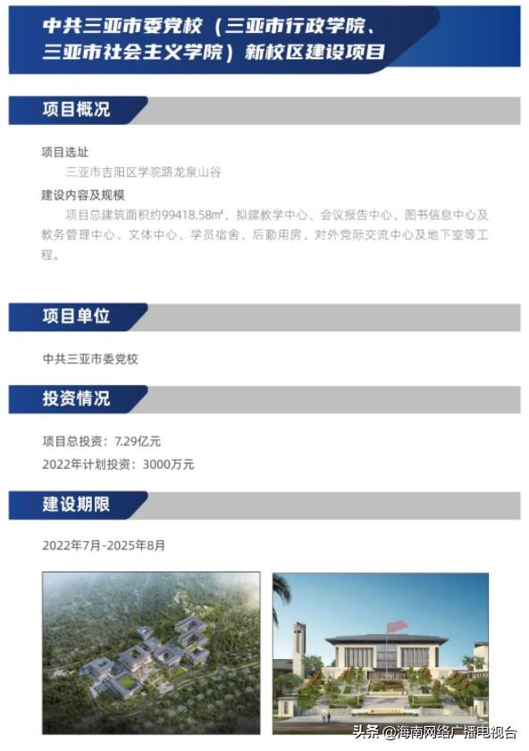 三亚28个项目集中开工,三亚市400亿重点项目