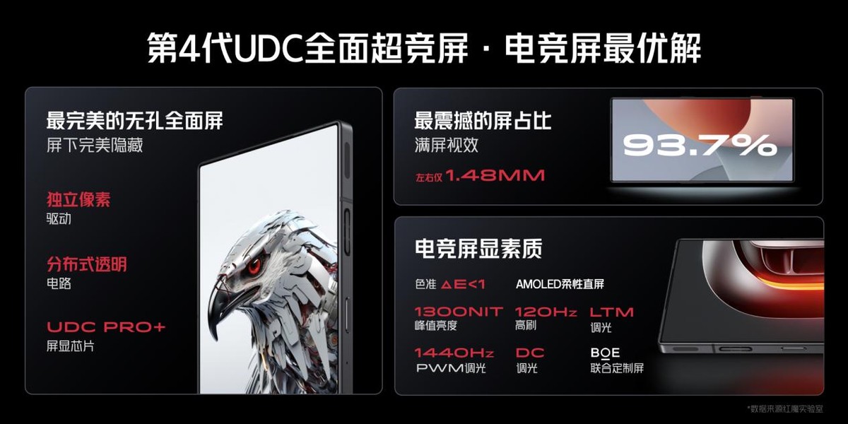 红魔8spro最详细评测,红魔8spro性能有多强