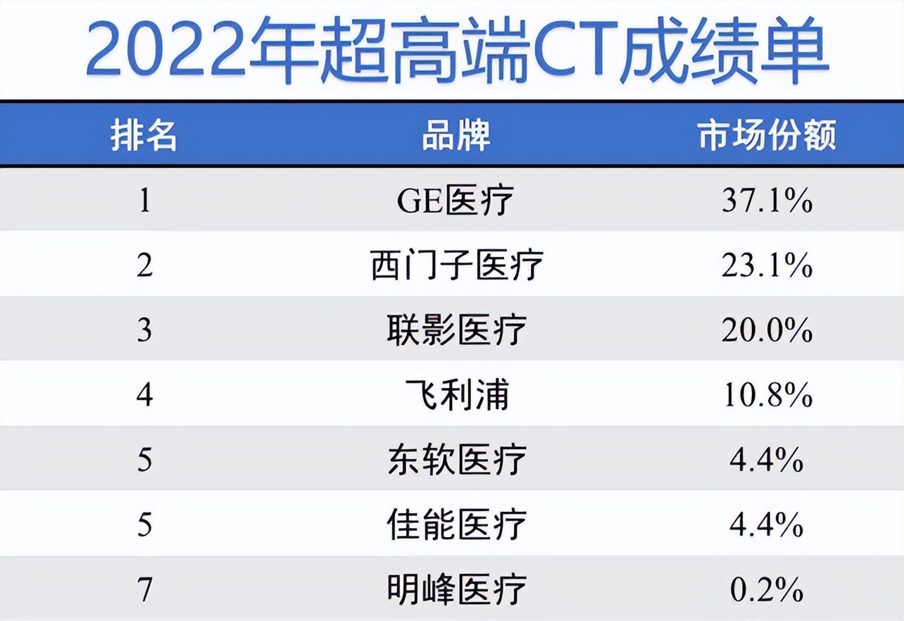 西门子医疗是哪个国家的,西门子医疗中国官网