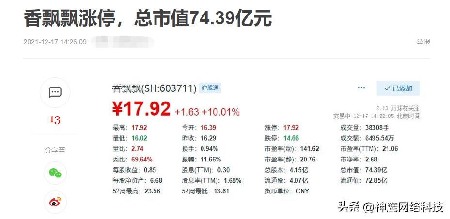 香飘飘奶茶的竞争史,一年卖出10亿杯香飘飘奶茶2019年