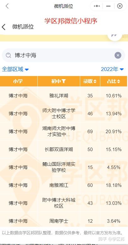 长沙时代倾城二手房值得买么,长沙二手房和新房哪个划算
