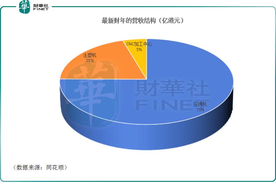 力劲科技涨8.02%,股价大涨量猛增