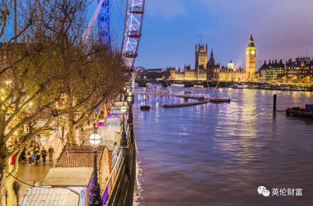 在英国圣诞节一定要打卡的地方,圣诞市集英国