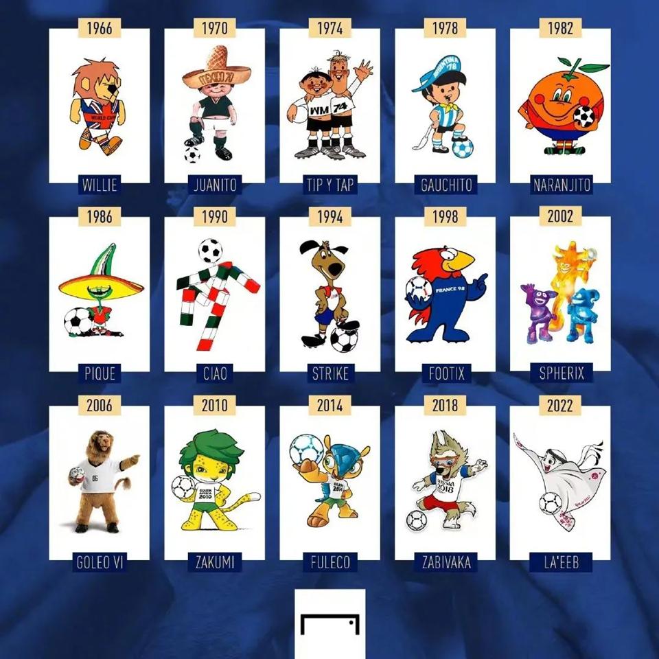 卡塔尔世界杯vi设计,卡塔尔世界杯动态logo制作