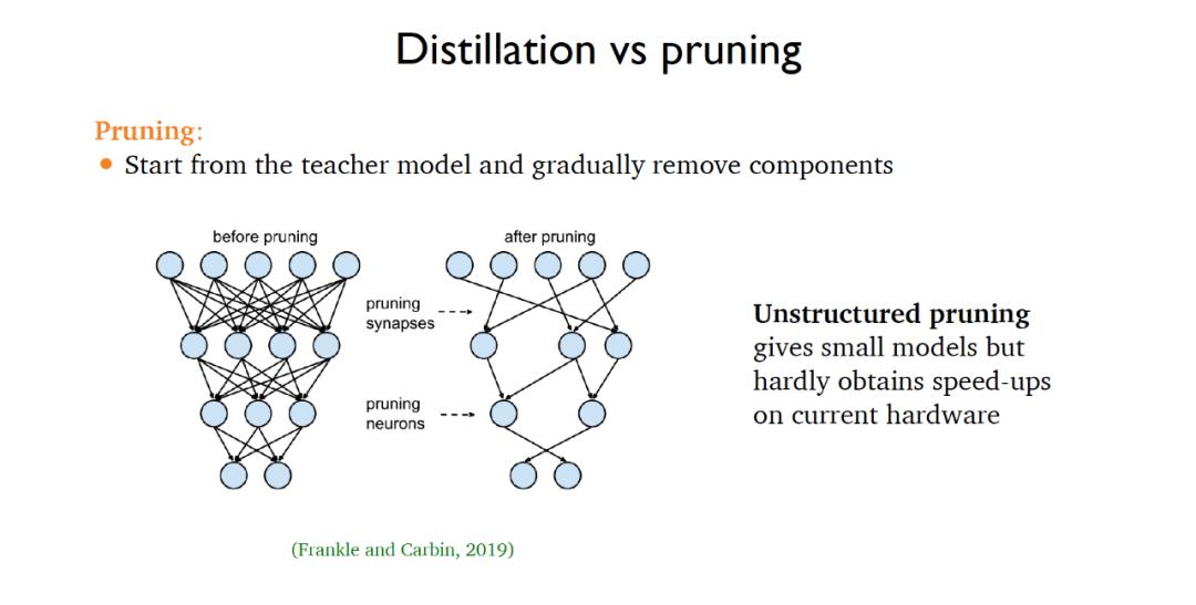 ai分享,ai分享课程