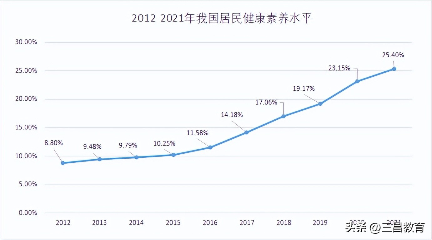 英语4级2023年12月真题,2023考研英语二真题加答案