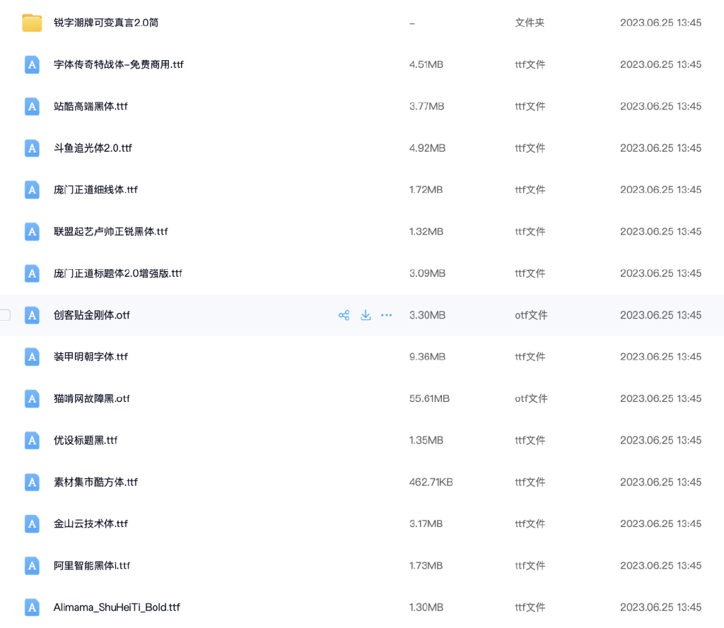【877期】科技感字体（可商用）.ttf